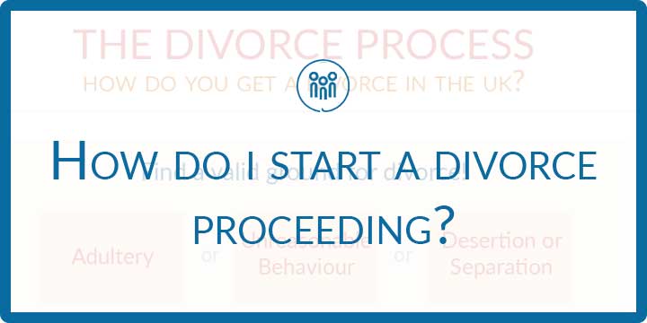 Starting Divorce in UK blog post image